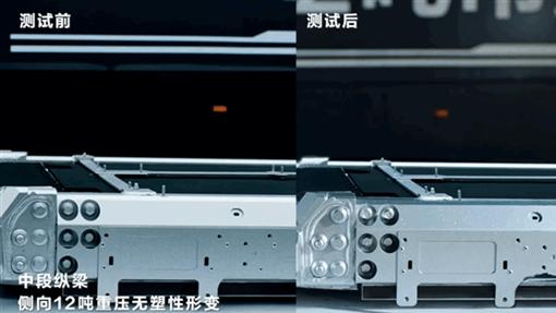 7系铝材 仰望U8L行业首搭全铝大车架