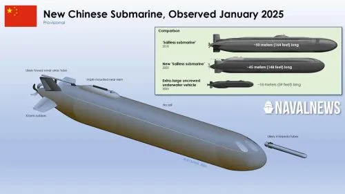疑似中国的新型无围壳潜艇