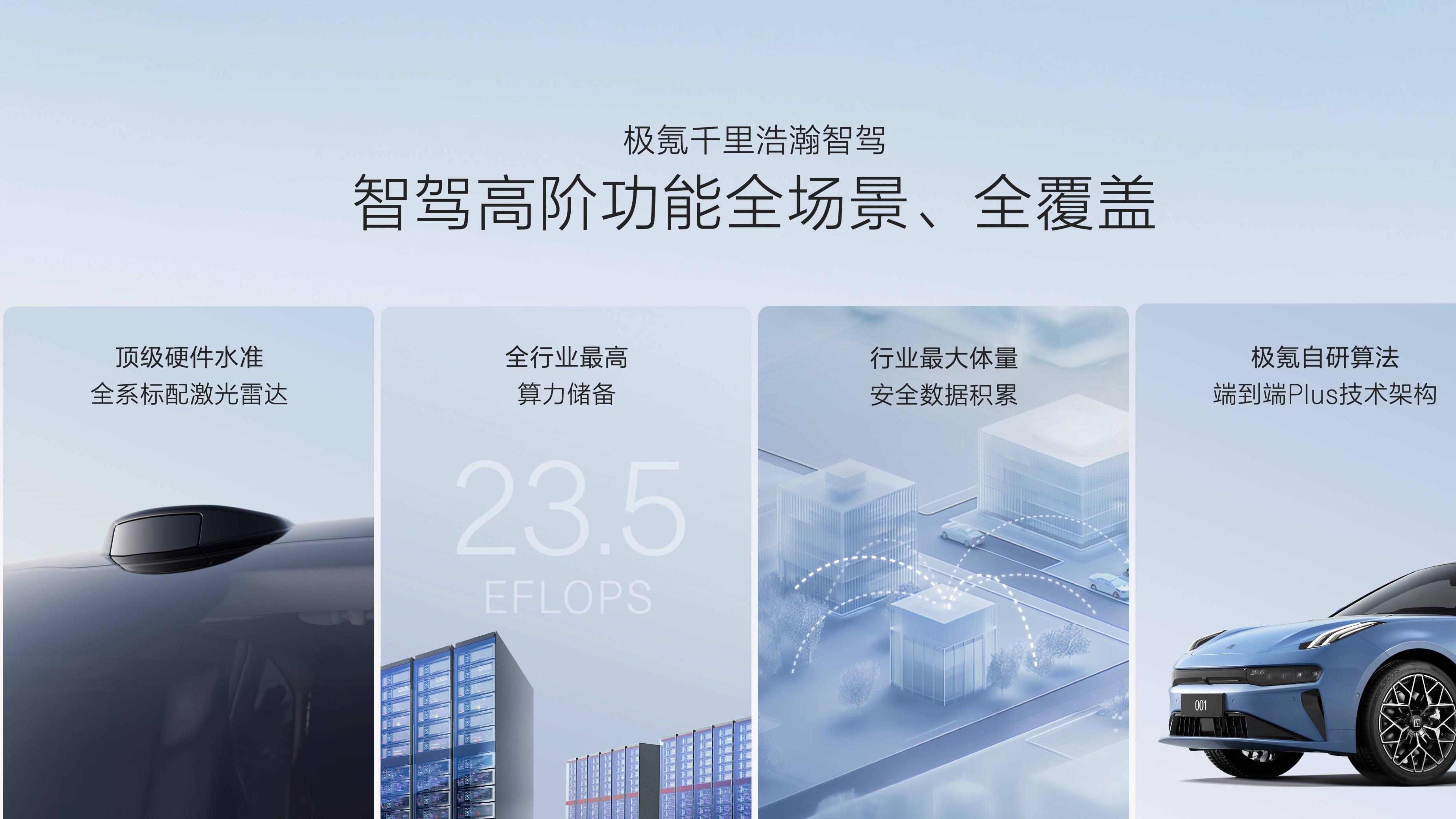 从追赶者到领跑者：极氪的智驾新计划