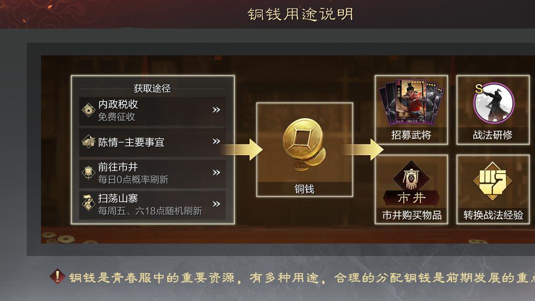 网易这游戏开服，众多“狗托图”传遍社区，竟引竞品玩家纷纷倒戈