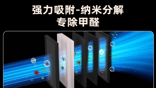 除甲醛神器哪个品牌好！斯帝沃空气净化器 A8L怎么样？