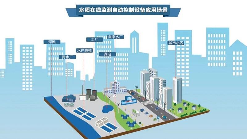 城镇供水水质在线监测技术标准