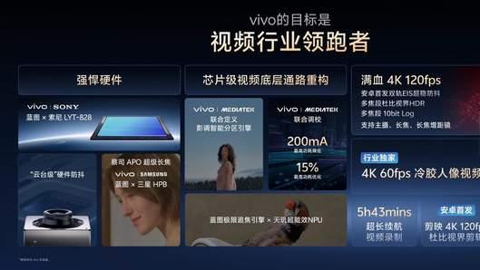 vivo X300系列：以灭霸之名，引领移动影像再突破