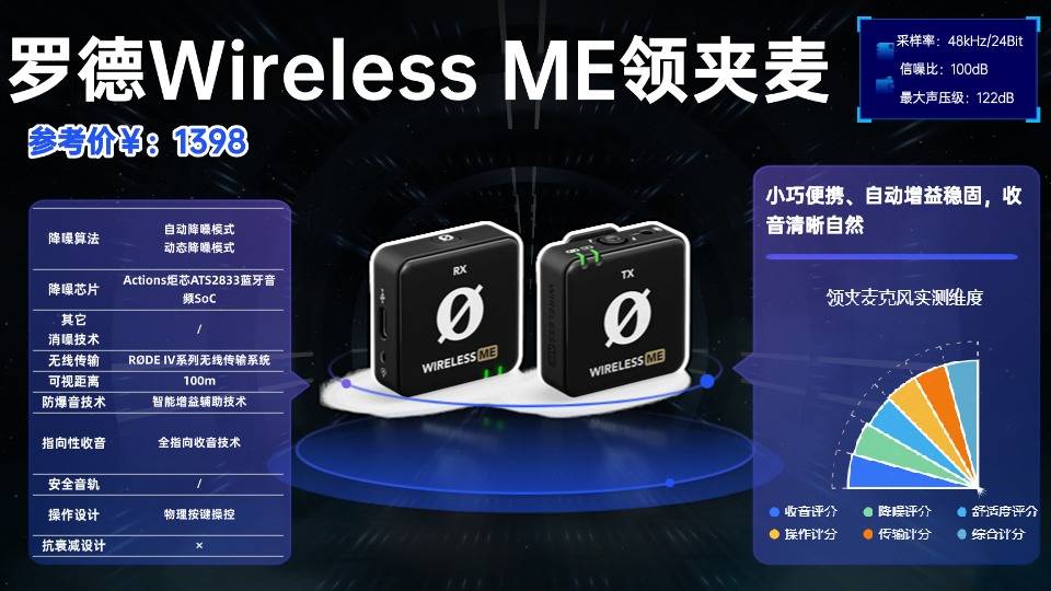 领夹麦和麦克风的区别有哪些？口碑最好的夹麦排名帮你挑选最佳