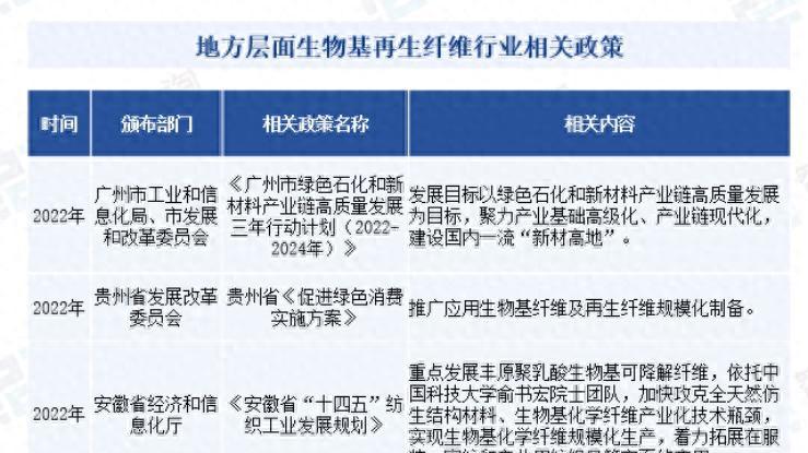 市场缺口达6000亿美元？运动巨头押注