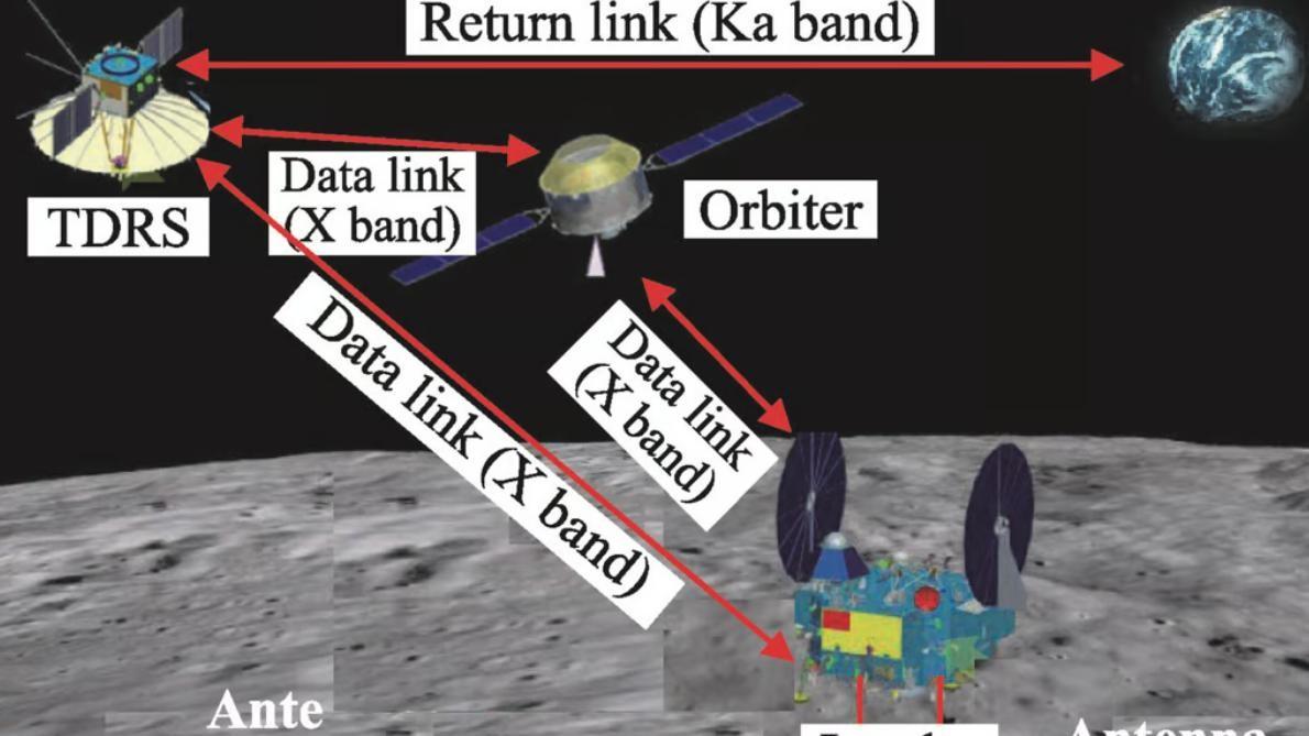 探月工程新篇章：月球天文台计划，能否开启宇宙探索新纪元？