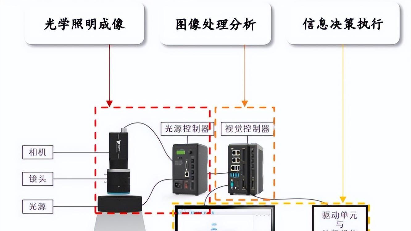 市场占有率第一！这家AI公司的秘密武器是什么？