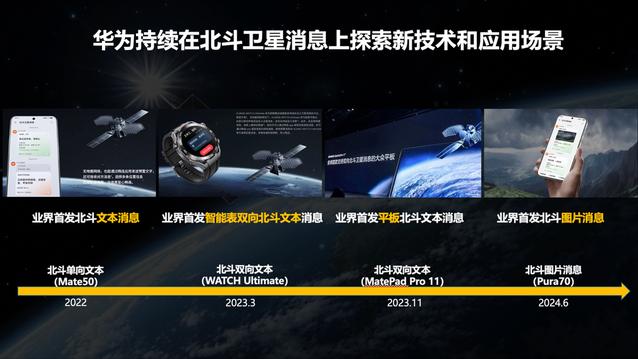 新一代全能表王回归，华为WATCH Ultimate 2将首发北斗卫星语音消息