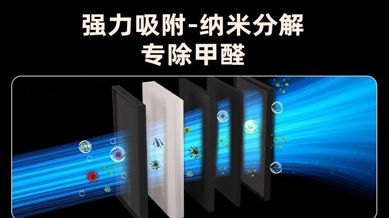 甲醛超标？除甲醛空气净化器十大牌子，深度测评百平无死角