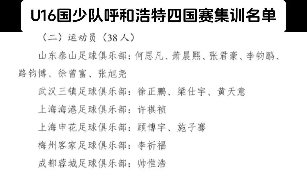 U16四国赛名单！邝兆雷谢晋旅日陈成云！成都帅惟浩中乙进球入选