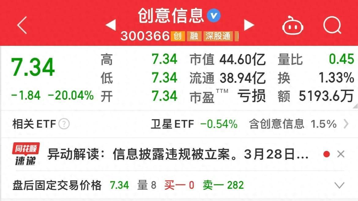 太狠了！跌停股票50只，一字跌停10只闪崩跌停15只，打板被套26%