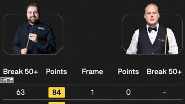 2025斯诺克世锦赛4月15日战报：中国军团势头强劲，英国选手佩奇创双杆147纪录