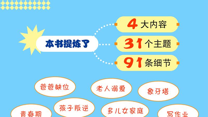 孩子成长遇难题？《解码中国式家庭教育》给方案