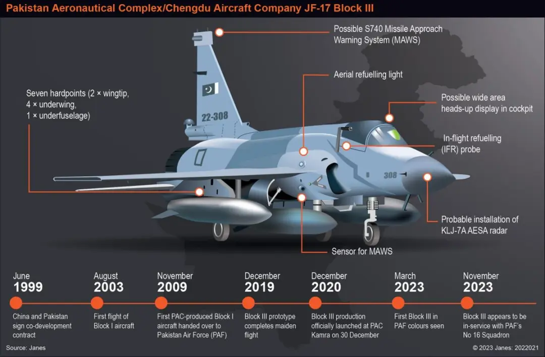 阿根廷空军的“新宠”：二手 F-16 战机为何比“枭龙”更香？