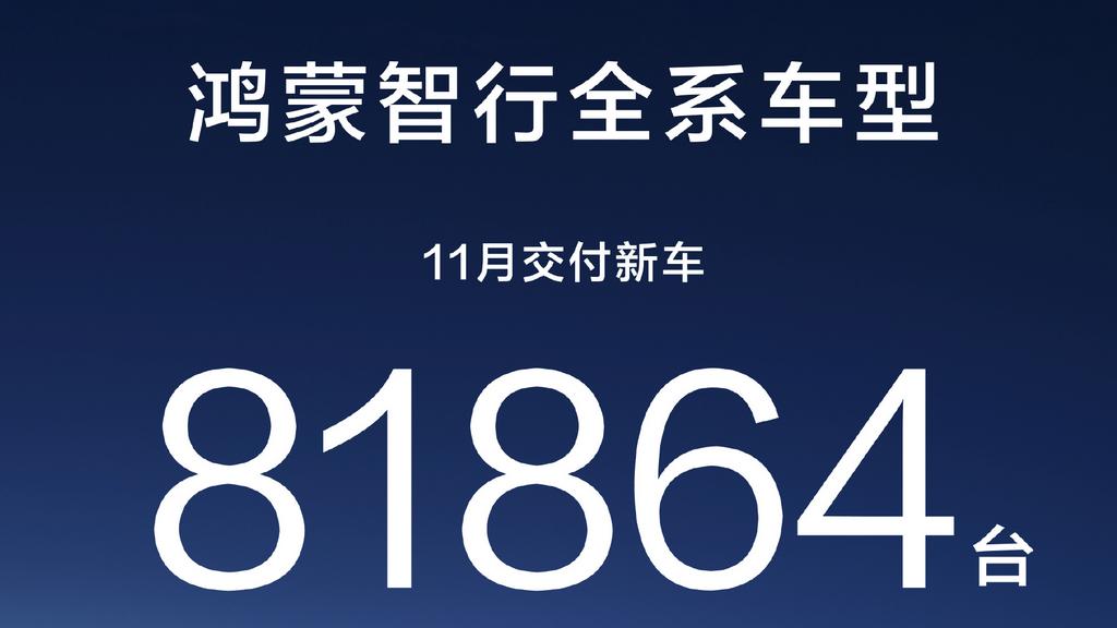 部分新势力车企11月交付数据：