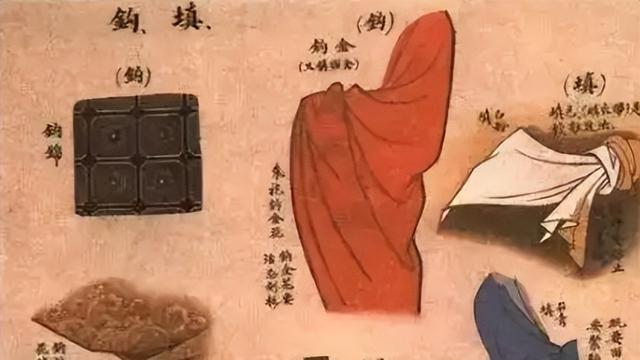 古人们是怎么织布的？又是怎样染色？