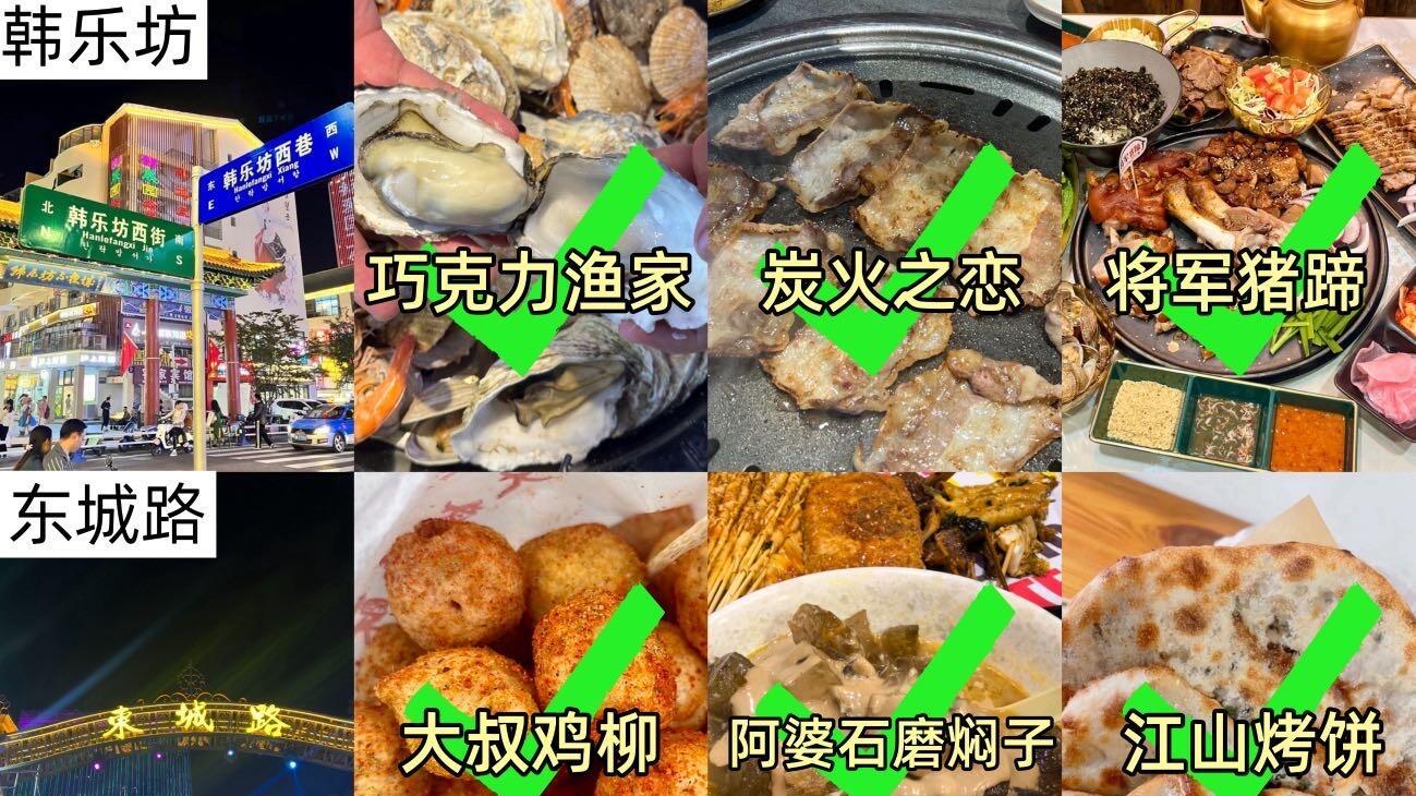 威海旅行，必吃小吃街美食