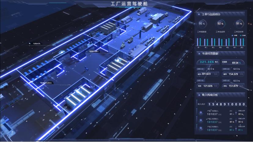 当AI学会“做决定”：工业AI的下一个拐点
