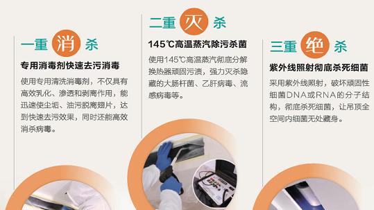 健康守护无死角！海信中央空调省心又安心