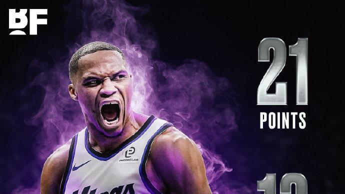 4人20+加时绝杀火箭，国王终结5连败！威少21+13，施罗德24+7+10