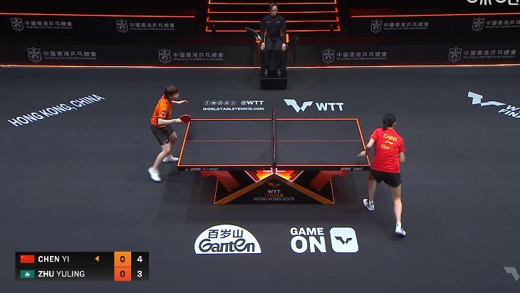 WTT香港总决赛：国乒首日两场血战，陈熠4-3掀翻朱雨玲，陈幸同拒绝爆冷
