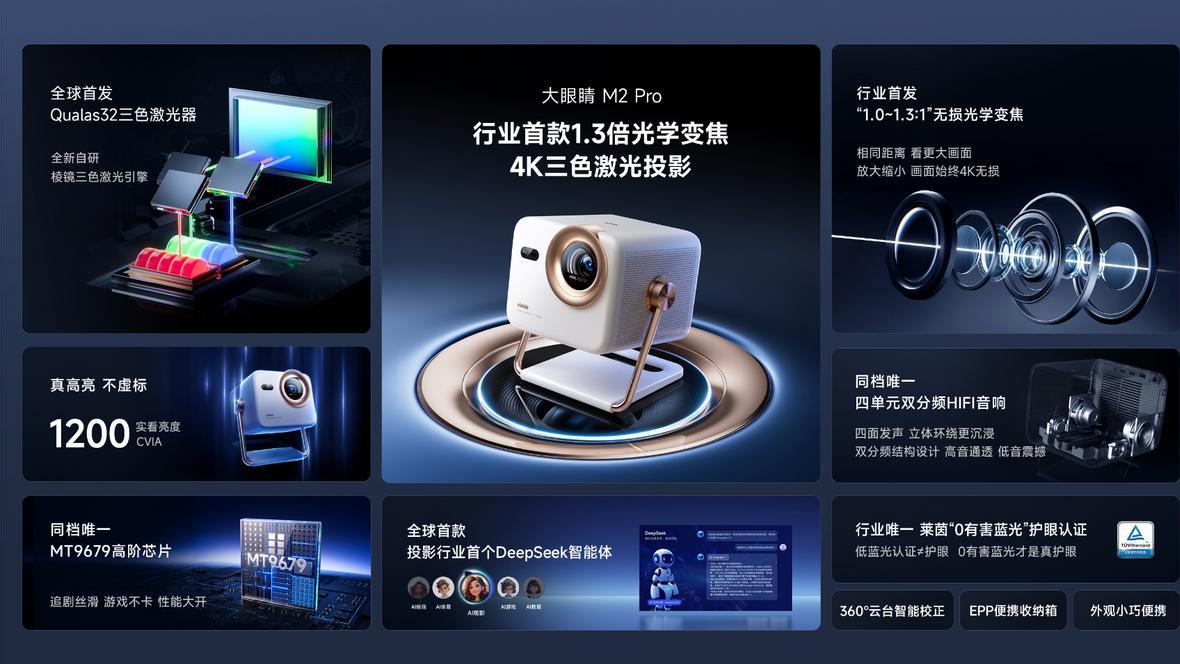 超级大眼睛Vidda M2 Pro正式亮相 4000档三色激光投影王者降临