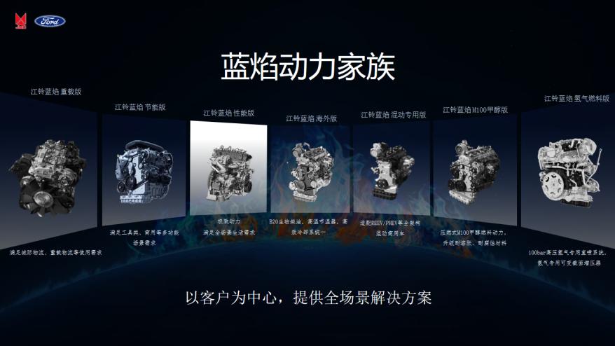 锁定明年Q1！“小猛禽”再进化，江铃福特大道2.5T柴油版重塑传统动力价值