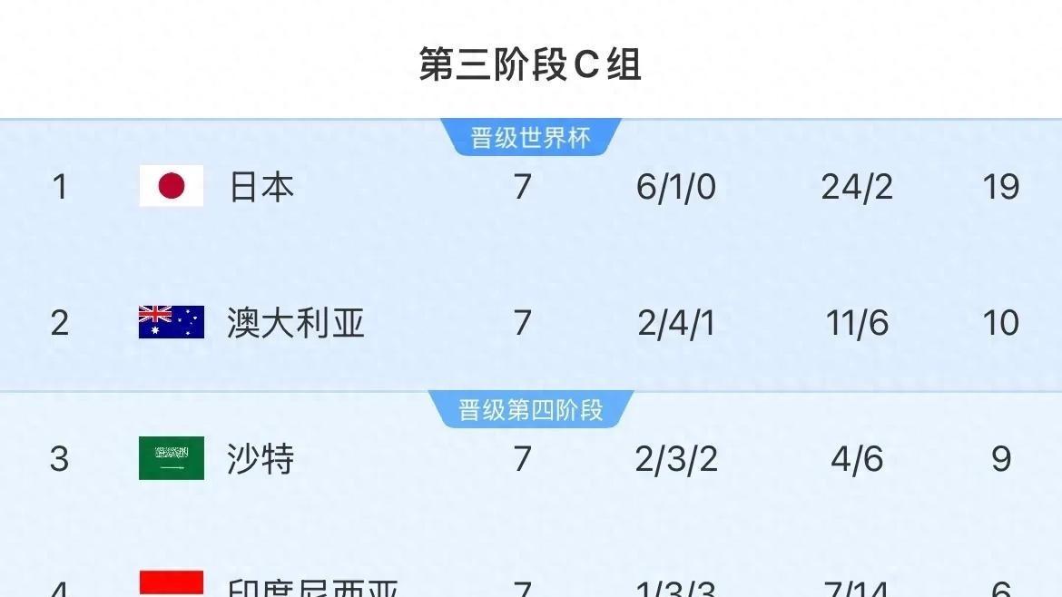国足生死战：杭州一役，能否逆转乾坤？