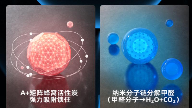 急入住卧室空气净化器首选：斯帝沃A8L评测