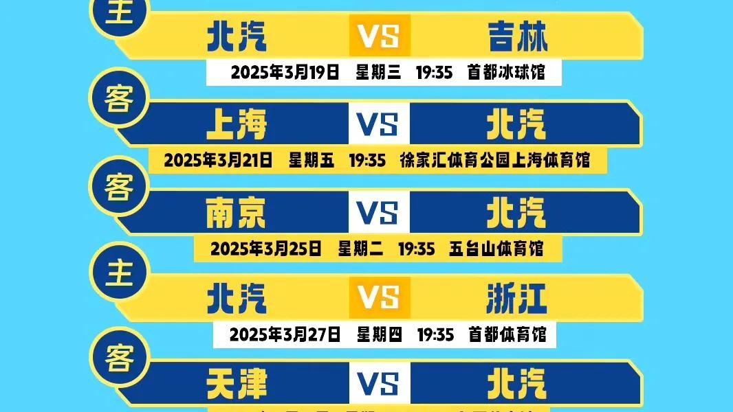 CBA常规赛第41轮总结及各队未来走势