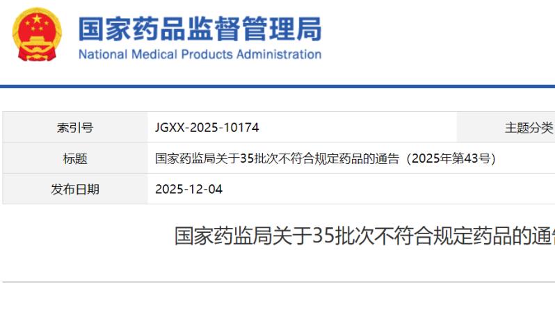 35批次药品不符合规定！多家知名药企上榜