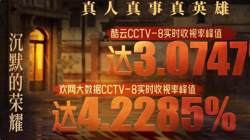于和伟曾黎新剧饰演夫妻，还别说，穿旗袍的曾黎真是风韵犹存