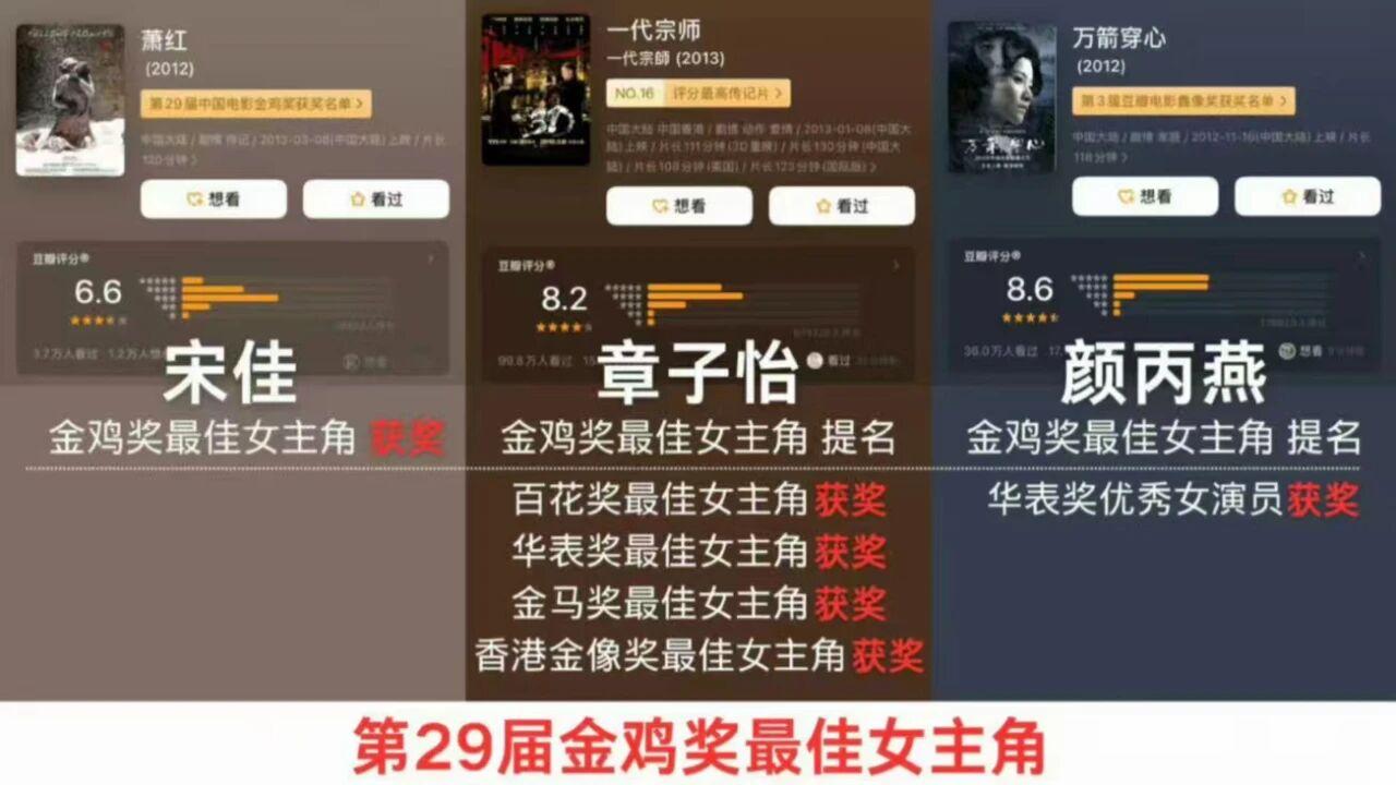 宋佳二封金鸡口碑翻车？迪丽热巴新剧定档、吴谨言新剧延期、任嘉伦新剧反馈、熟瓜汇总