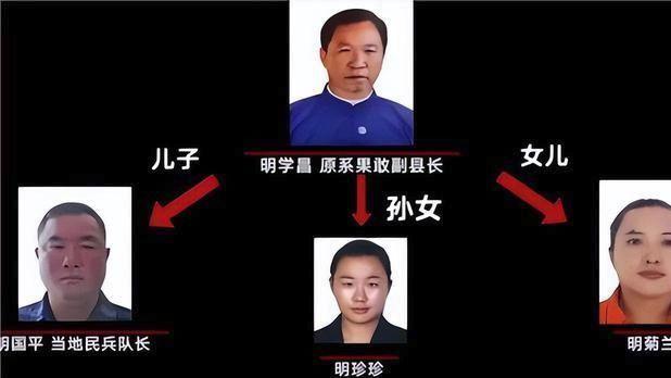 缅北1020惨案: 明珍珍为了不暴露，明家活埋我国4名卧底！