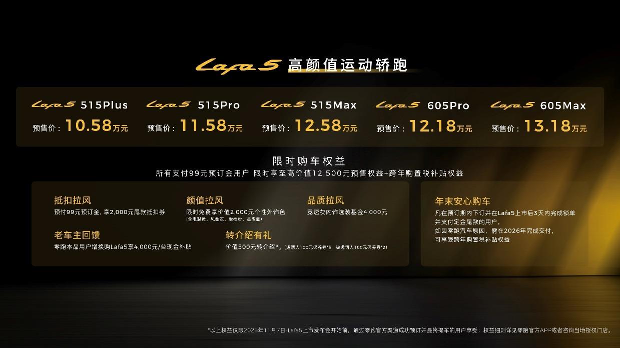 为年轻用户打造的“人生Dream Car” 零跑Lafa5预售开启