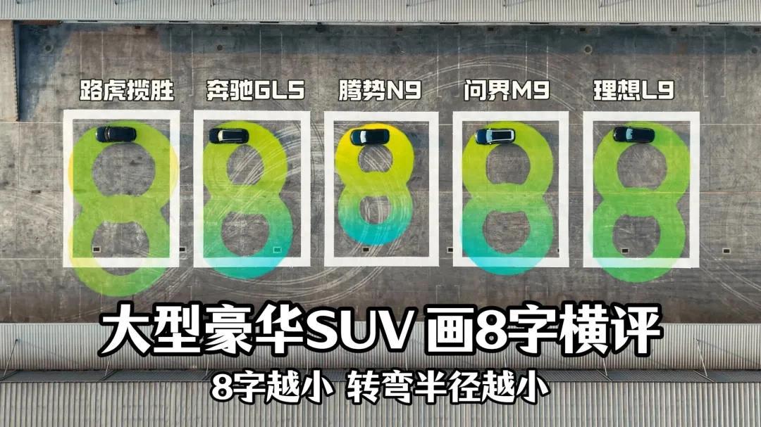 五款大型SUV画8字实测：谁在狭窄场景中更游刃有余？