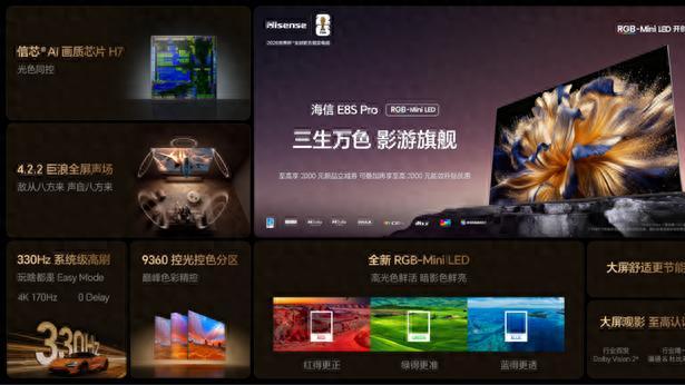 RGB-Mini LED还是太全面了，一台海信E8S Pro集齐完美影游体验