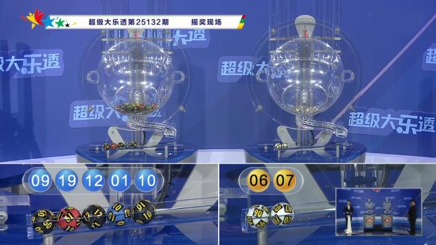 133期 大乐透 |​ 上期一等奖中出8注；前区一对连号09、10，一对同尾09、19，后区连号06