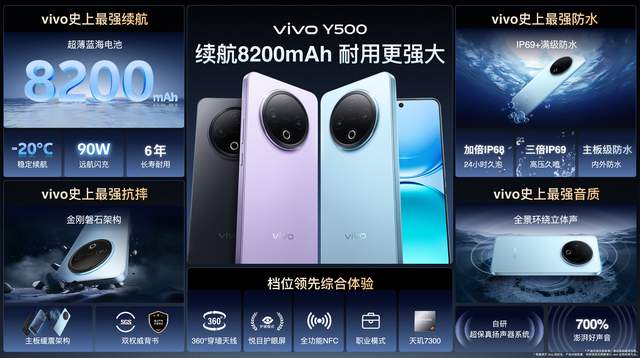 vivo Y500全面防护体验，让日常使用再无后顾之忧