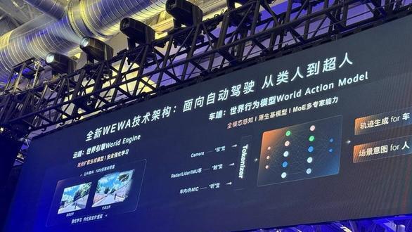 智驾的遮羞布被掀开