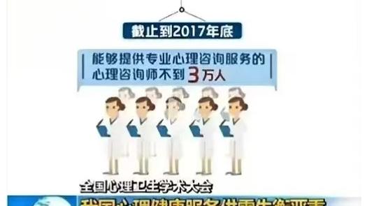 心理咨询师该如何报名参加考试？非心理专业的人员能否报名？11月、12月的考试时间
