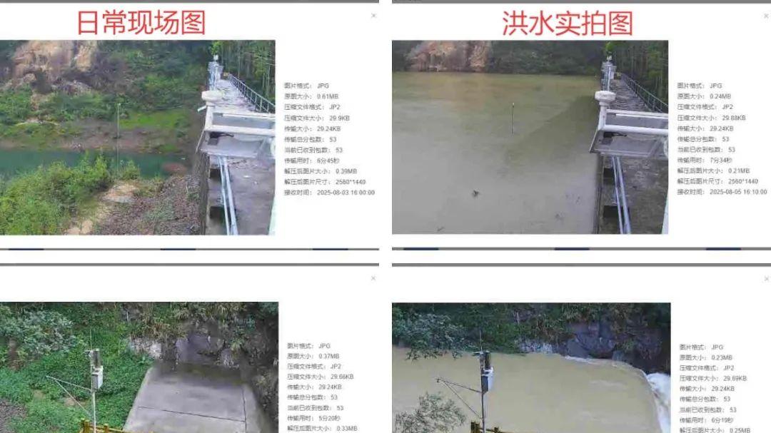 暴雨淹没水库前，一双“眼睛”抢先传回图片，指挥中心沸腾了…