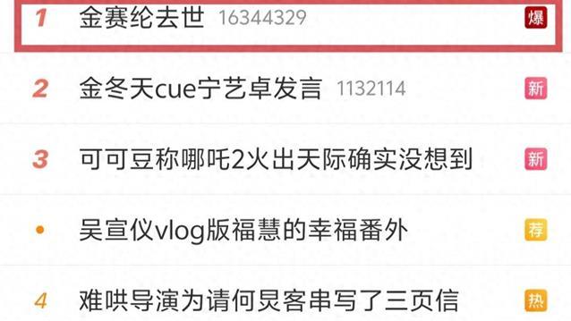 又一女星突然离世！年仅24岁，撞上绯闻男友生日，是巧合？