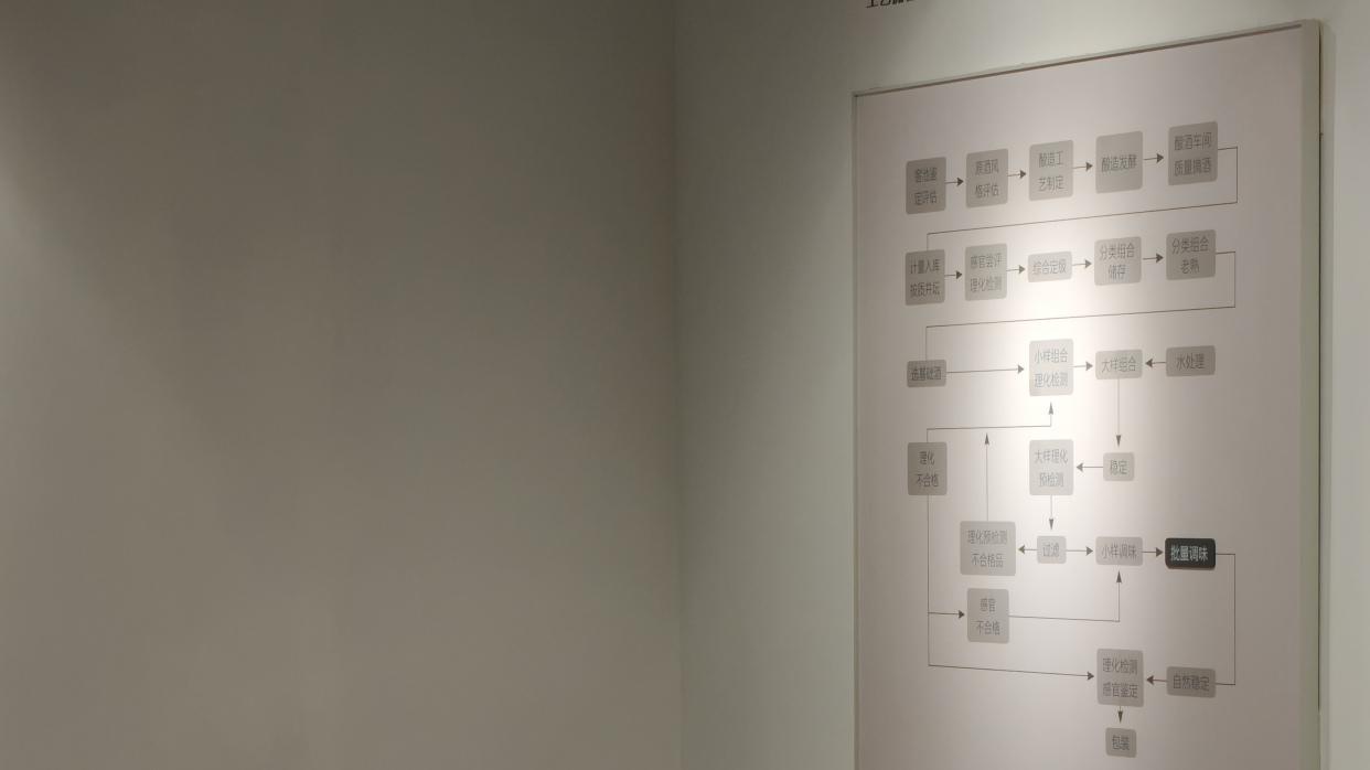 20年窖池-无痕的“风味基因库”