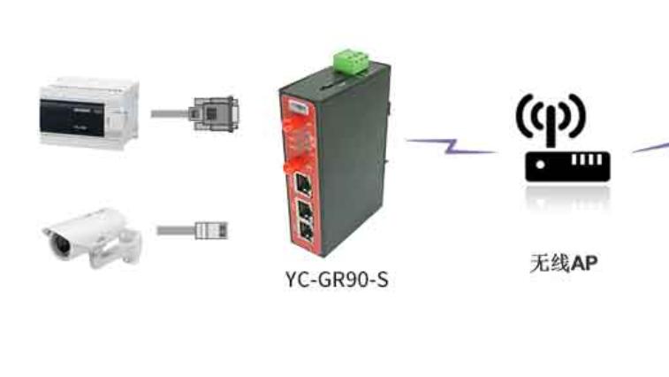 中国边缘PLC革命：智能制造的新引擎