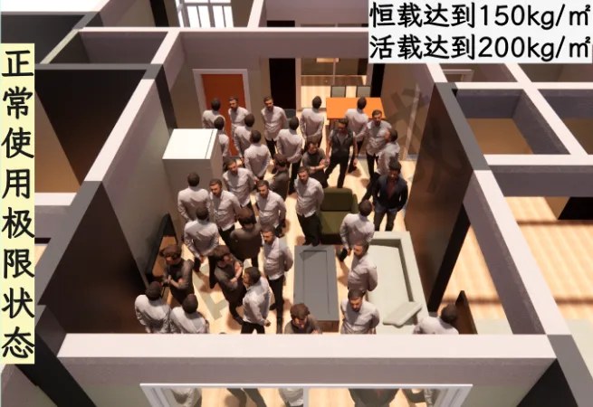 1平米400公斤会压塌楼板吗？