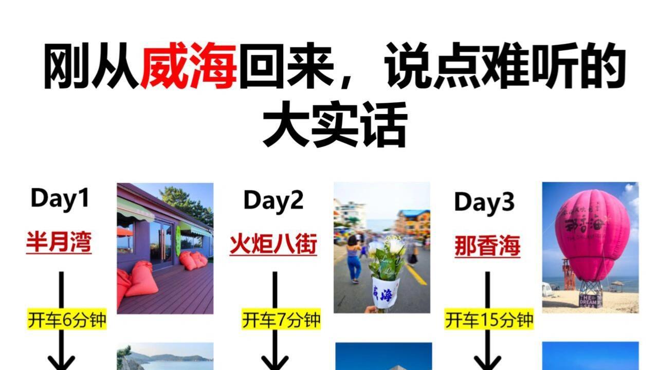 12月威海旅行攻略，跟着玩准没错