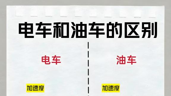 能源革命的双生镜像：解码电动与燃油的世纪对话