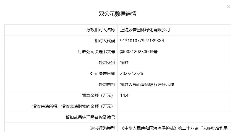 上海妙普园林绿化擅自在无居民海岛施工 被罚14.4万元