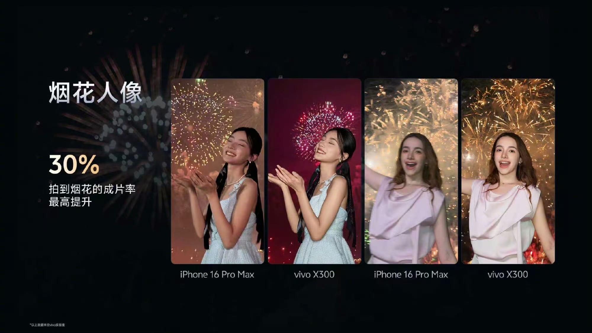 重塑视频与影像体验，年度影像旗舰vivo X300系列登场在即